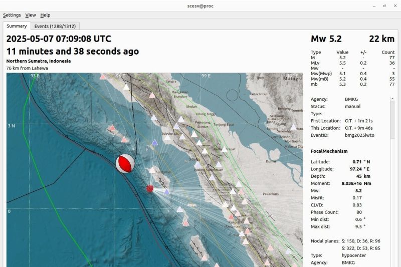 Gempa 5,4 Magnitudo di Nias Berasal dari Zona Megathrust Mentawai-Siberut, Tidak Berpotensi Tsunami