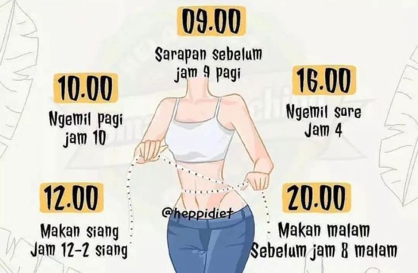 Tips Jam Makan Untuk Diet! Auto Langsing Hanya dalam Seminggu