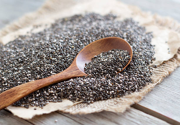  6 Manfaat Luar Biasa Chia Seeds Makanan Super Penangkal Penyakit 