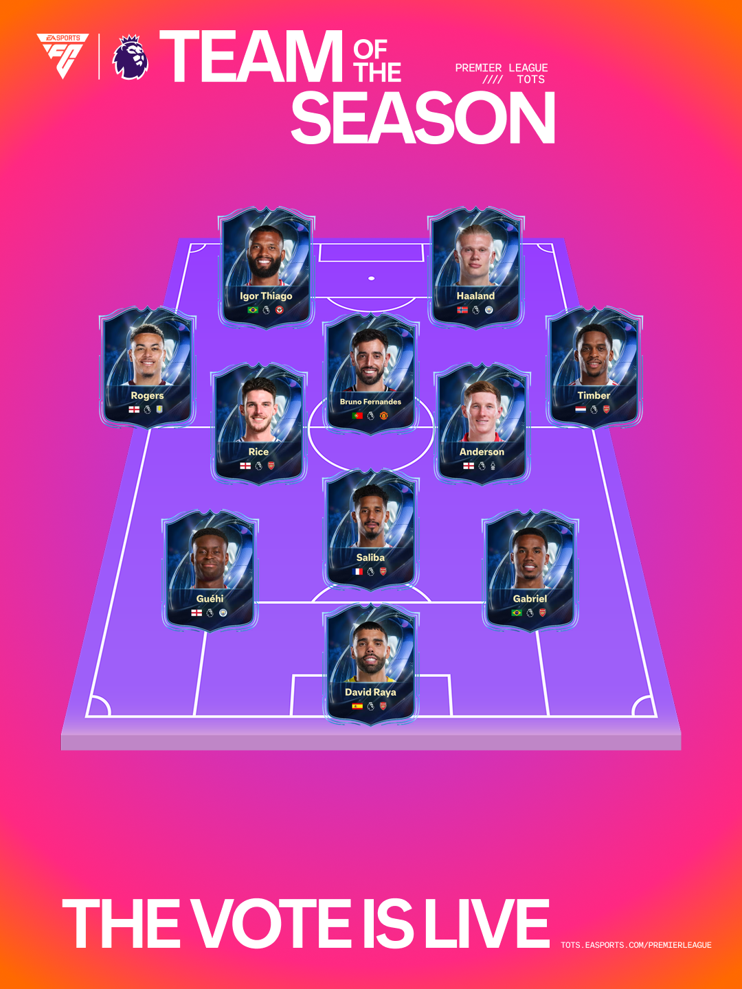 Link Vote dan Cara Voting TOTS Premier League EA FC 26, Tentukan Tim Impianmu