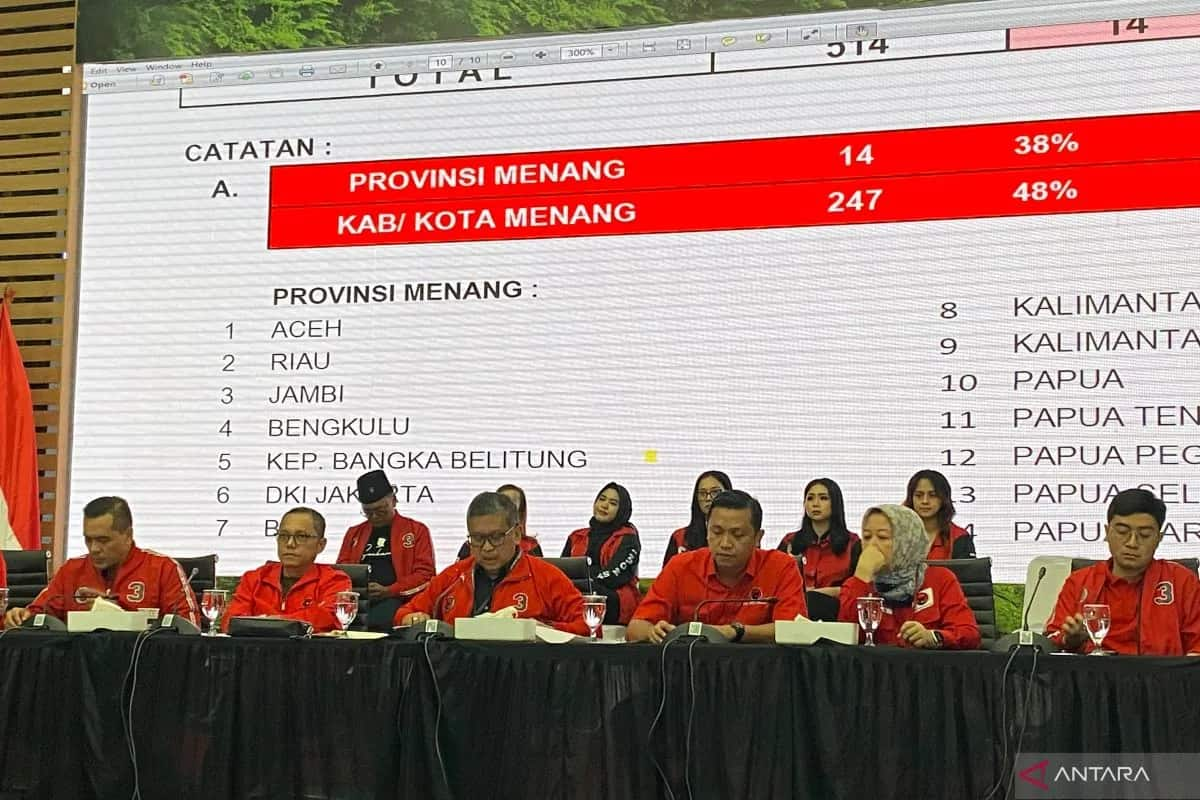 Hasto Sebut PDIP Berhasil Menang Pilkada di 14 Provinsi dan 247 Kabupaten/Kota