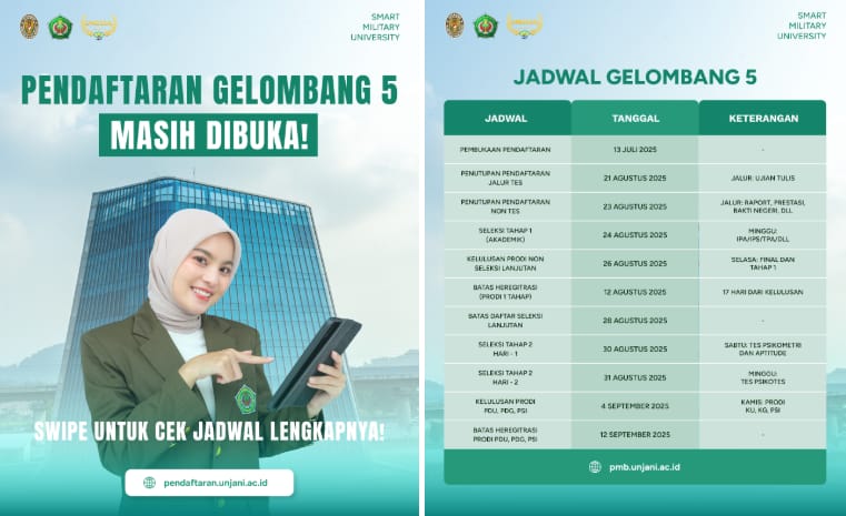 UNJANI Buka Pendaftaran Gelombang 5: Jalur Tes Tutup 21 Agustus, Non-Tes 23 Agustus 2025!