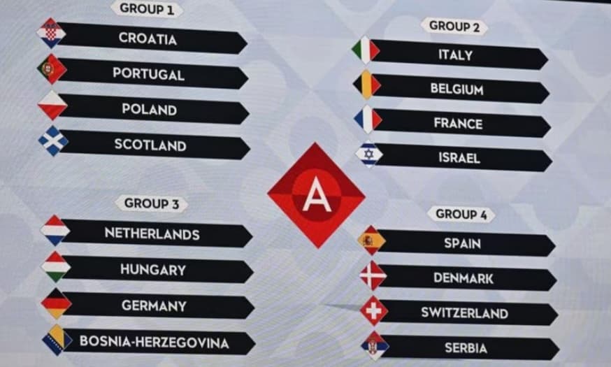 Hasil Drawing UEFA Nations League 2024-2025, Timnas Italia, Prancis, dan Belgia Huni Grup Neraka