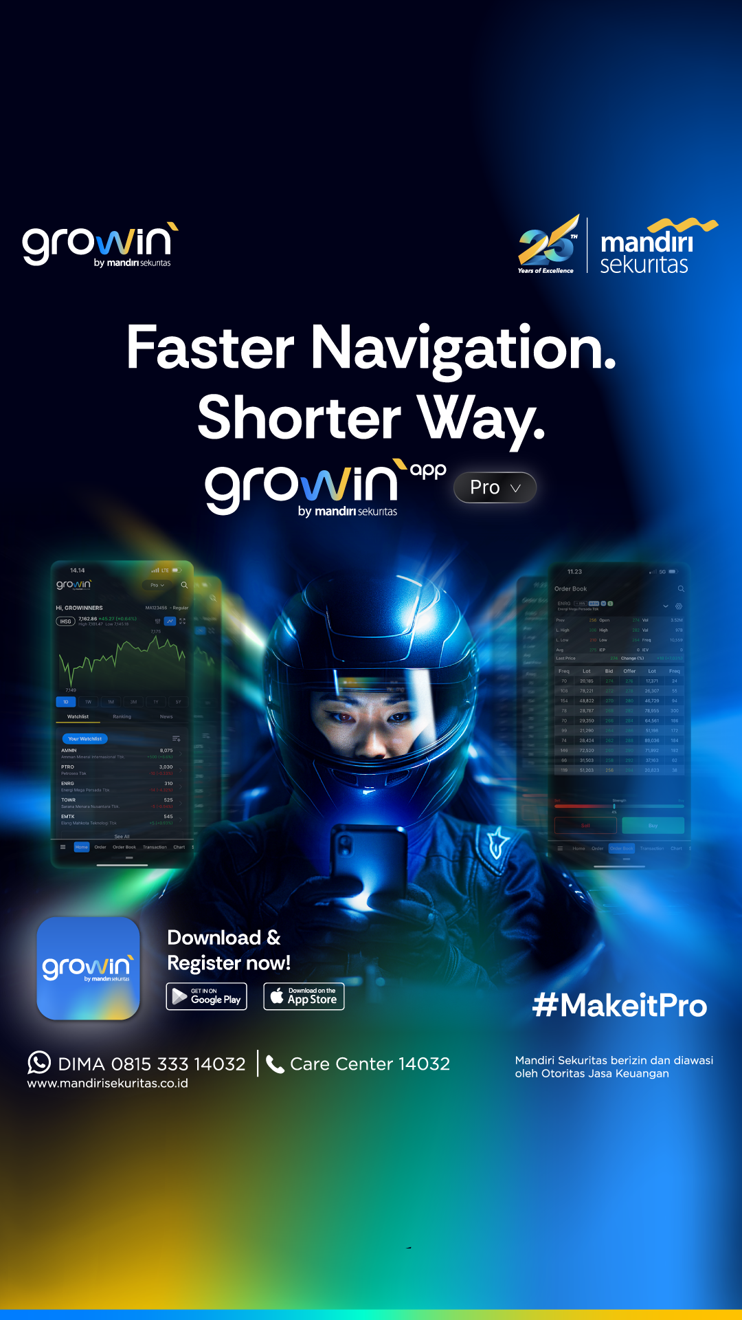 Investasi Saham Kini Lebih Andal di Growin’ App Pro View   