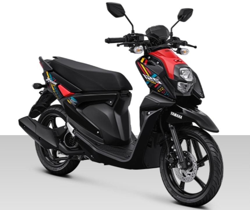 Rekomendasi 5 Motor Matic 125 CC Terbaik dengan Harga Terjangkau dan Berkualitas