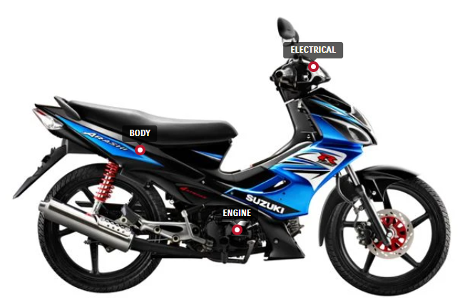 3 Motor dengan Desain yang Aneh Tapi Punya Kualitas, Wajib Dibeli Jadi Barang Koleksi