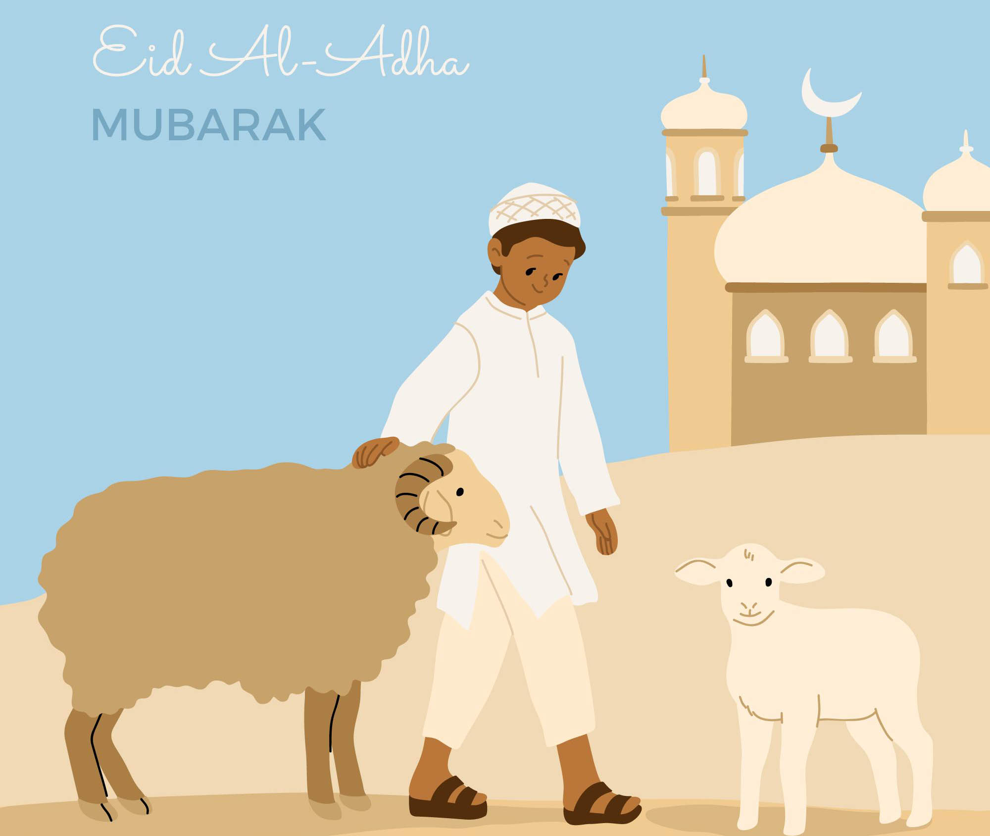 Daftar Tanggal Perayaan Idul Adha di 10 Negara Lain, Malaysia, Arab
