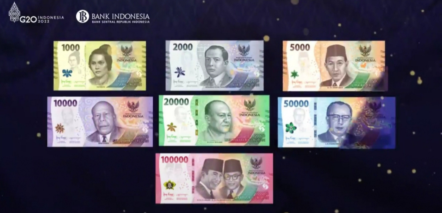 Begini Cara Mendapatkan 7 Uang Pecahan Baru yang Diluncurkan Oleh Bank Indonesia