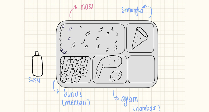 Isu Siswa Dilarang Memotret Makanan Program Makan Bergizi Gratis, DPR RI Komisi X Beri Tanggapan