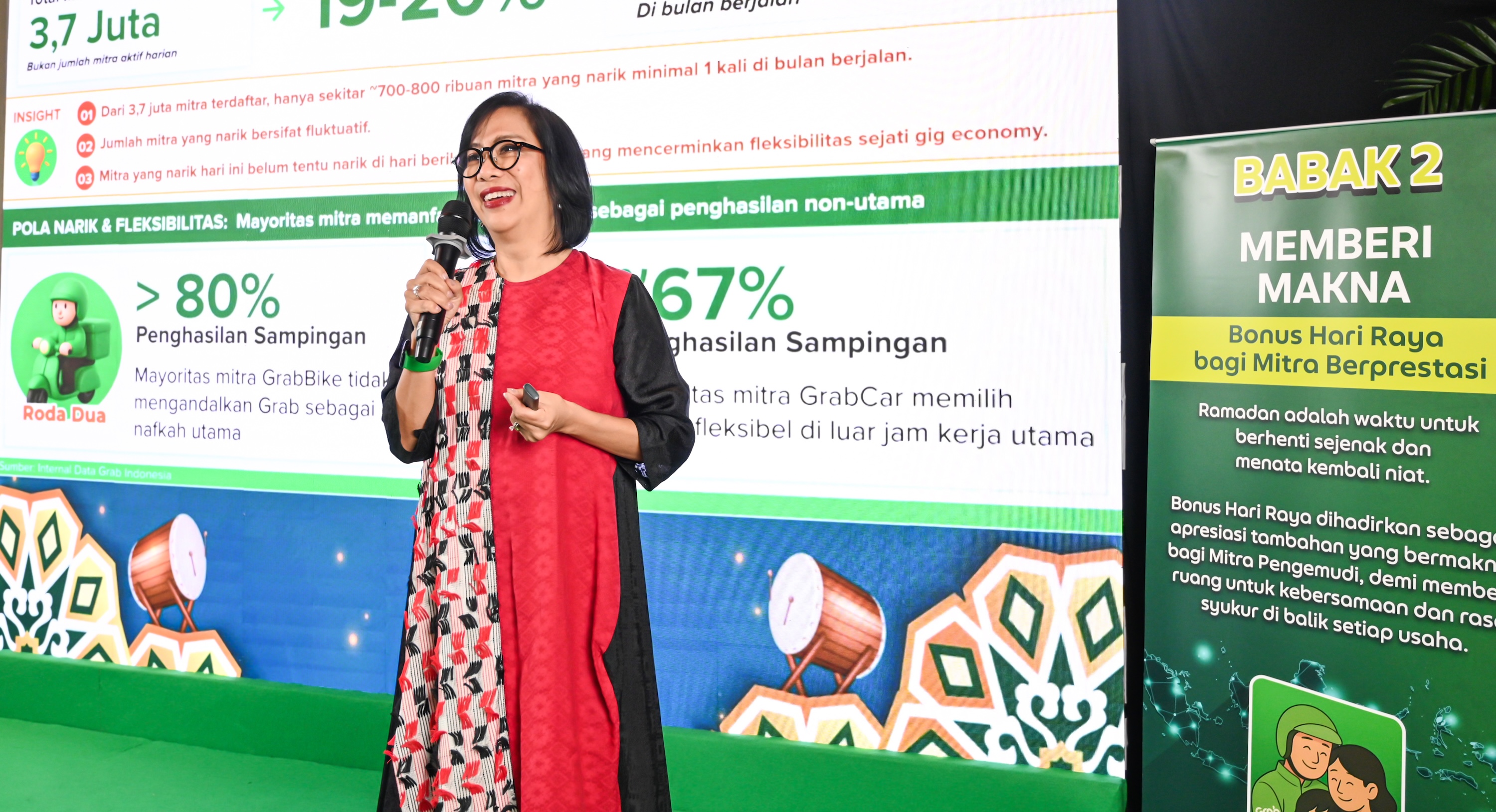 Anggaran Digandakan 2X Lipat, Apresiasi Diperkuat: Grab Hadirkan BHR 2026 & Program Umrah bagi Mitra Pengemudi