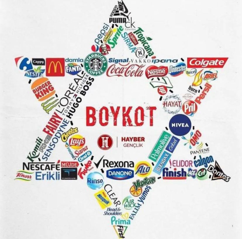 Daftar Produk Target Boikot BDS