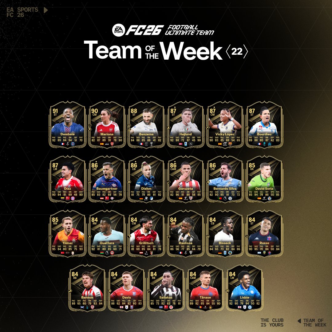 TOTW 22 Resmi Hadir ke FC 26, Ousmane Dembele dan Mariona Dapat OVR Tertinggi
