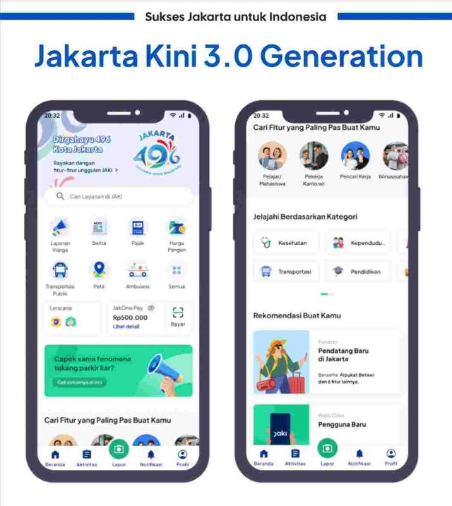 Aplikasi Jakarta Kini 3.0: Pengembangan Platform Digital bagi Pelayanan Informasi Publik