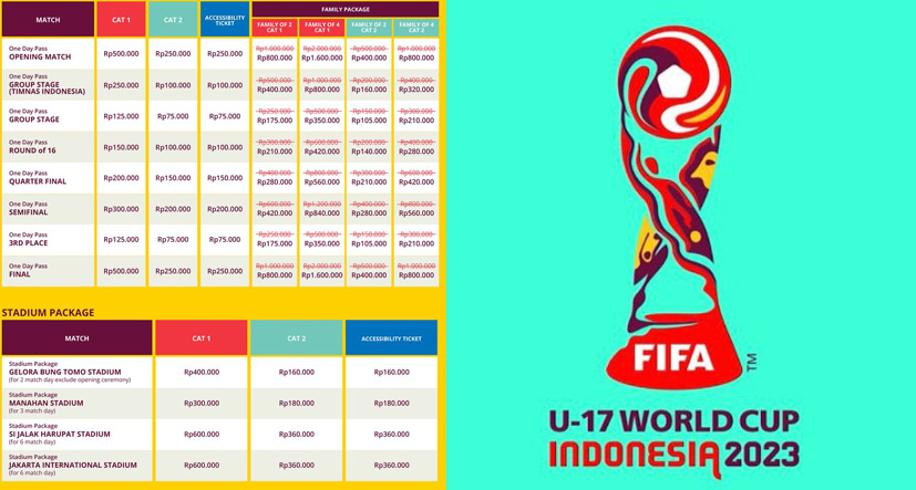 Harga dan Cara Beli Tiket Piala Dunia U-17 2023 Indonesia, Perhatikan Juga Jadwal Lengkapnya