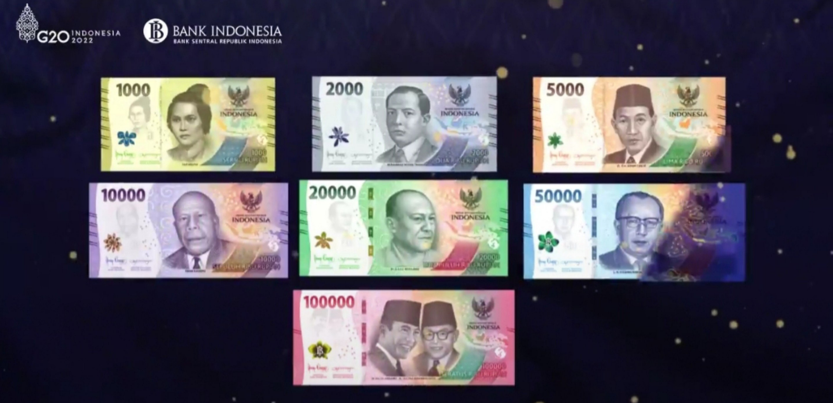 Bank Indonesia Luncurkan 7 Uang Kertas Baru, Ini Penampakannya