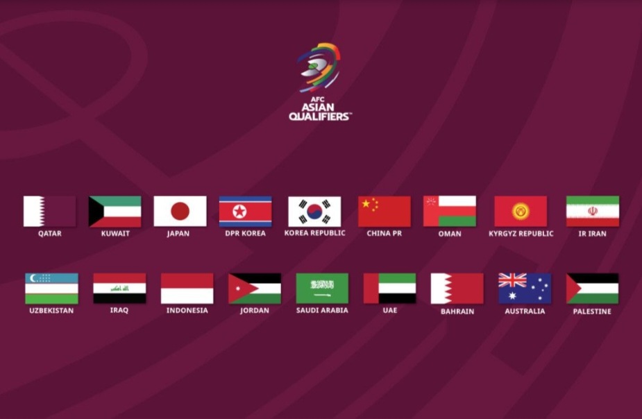 Daftar Tim Lolos ke Ronde 3 Kualifikasi Piala Dunia 2026, Indonesia Wakil Tunggal dari ASEAN