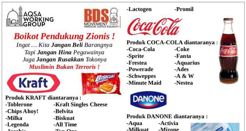 Daftar 121 Brand Produk Sumber Dana Israel, MUI Tegaskan Kewajiban Dukung Palestina