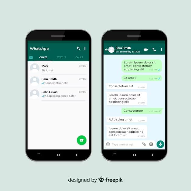 WhatsApp Terobosan Baru dengan Fitur 