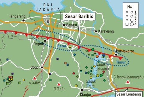 Sesar Baribis Terdeteksi Aktif, Jakarta Terancam Gempa