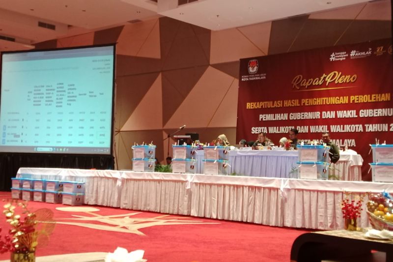 Resmi Ditetapkan! KPU Kota Tasikmalaya Umumkan Hasil Rekapitulasi Pilkada 2024