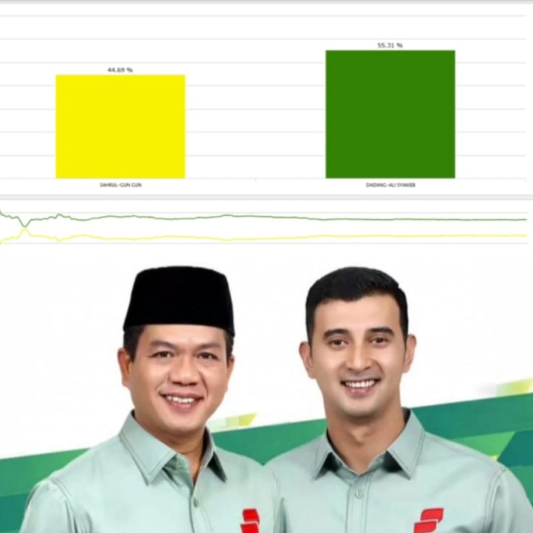 Hasil Quick Count Indikator Politik Indonesia: Dadang Supriatna dan Ali Syakieb Unggul 55,31 Persen