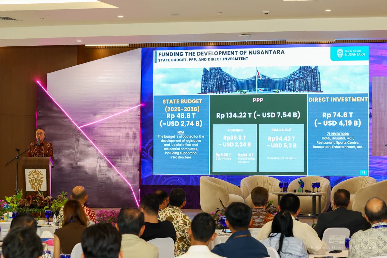  Mahakam Investment Forum 2026 Kembali Digelar di IKN