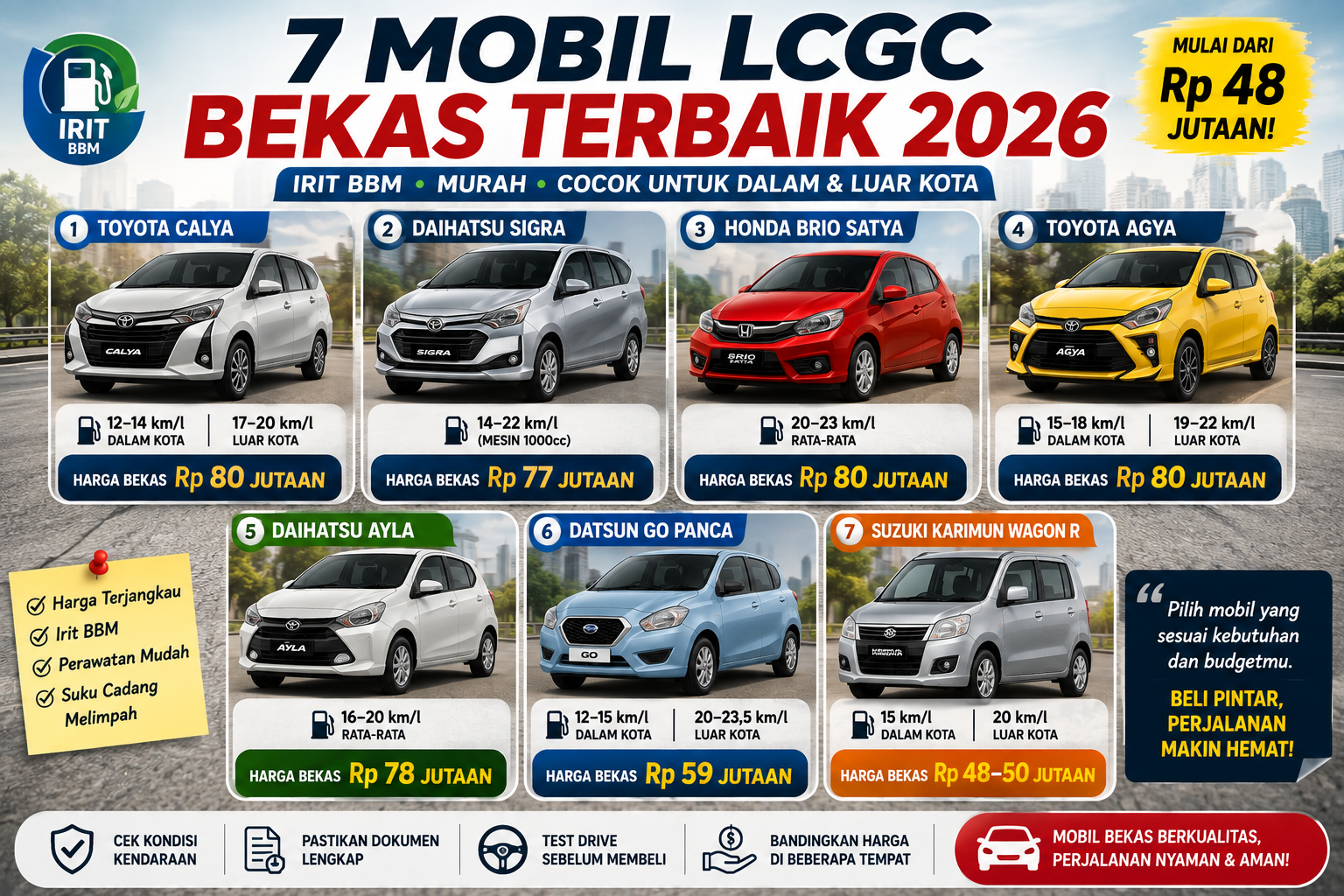 7 Mobil LCGC Bekas Terbaik 2026, Irit BBM untuk Dalam dan Luar Kota!