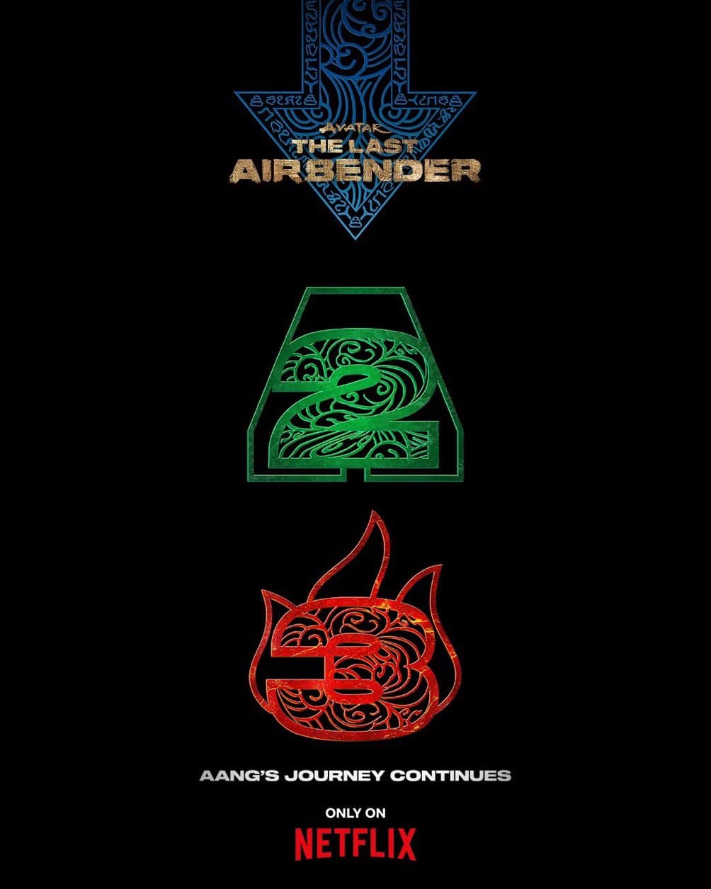 Live Action Avatar: The Last Air Bender Netflix Akan Berlanjut ke Season 2 dan Season 3