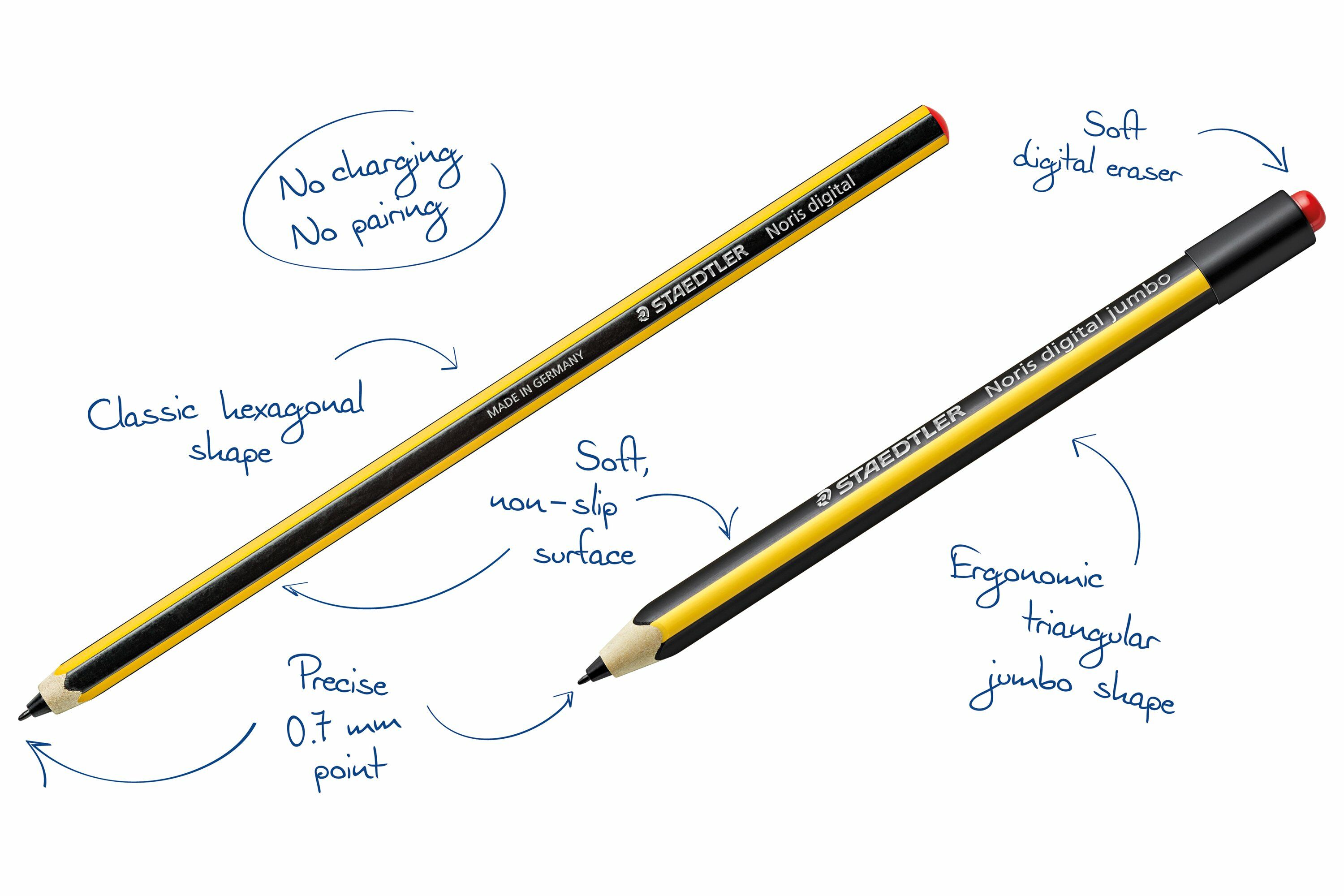 5 Stylus Pen Canggih dengan Pilihan Terbaik, Cocok untuk Tablet iPad!   