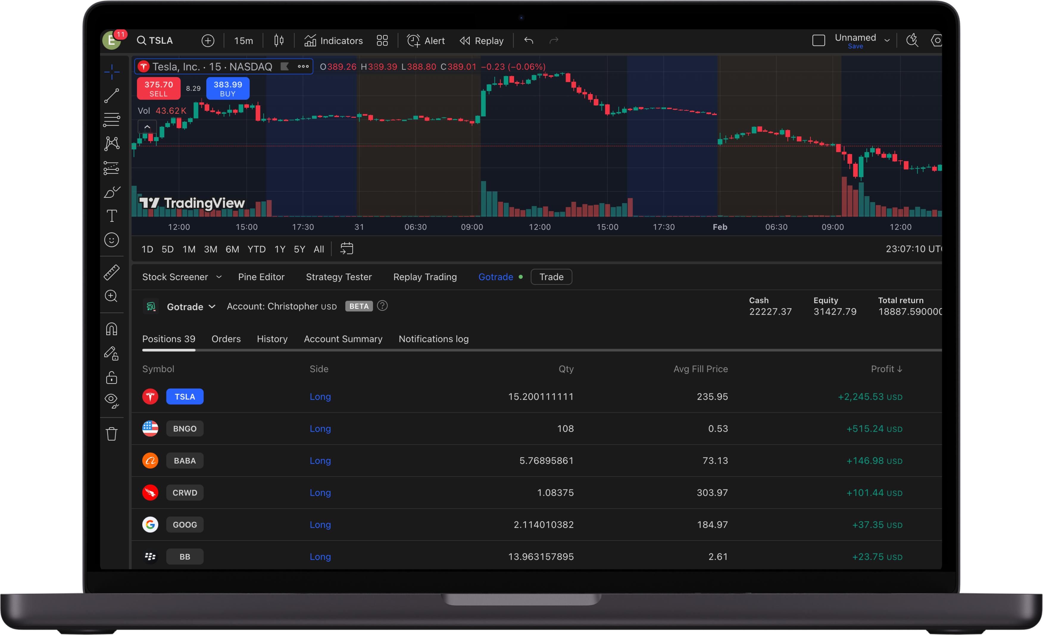 Platform Investasi Saham Amerika Ramah Untuk Pemula