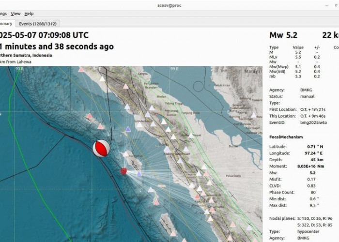 Gempa 5,4 Magnitudo di Nias Berasal dari Zona Megathrust Mentawai-Siberut, Tidak Berpotensi Tsunami