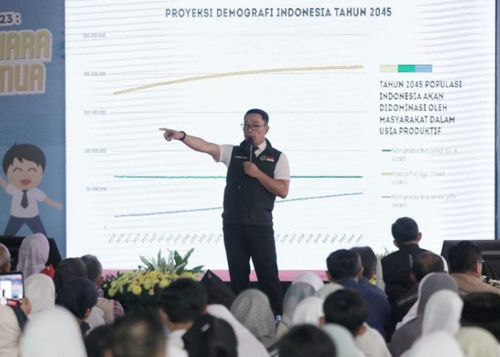 4.791 Pendaftar PPDB 2023 di Jawa Barat Ditolak Akibat Melakukan Kecurangan