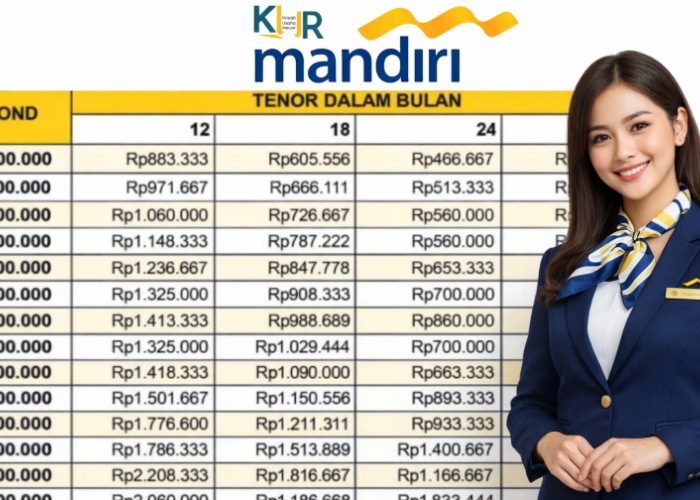 KUR Mandiri April 2026: Ajukan Rp150 Juta, Nikmati Cicilan Bulanan yang Bersahabat