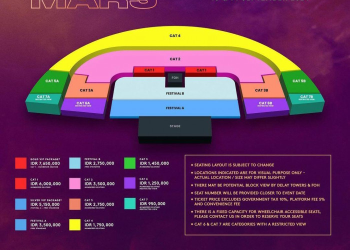 Bruno Mars Kembali Mengguncang Jakarta! Ini Jadwal dan Harga Tiket Konser 'Bruno Mars 2024 World Tour'