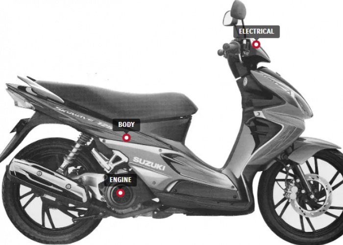 Tua-Tua Keladi! 3 Motor Matic Jadul yang Masih Layak Buat Dipakai di Tahun 2026