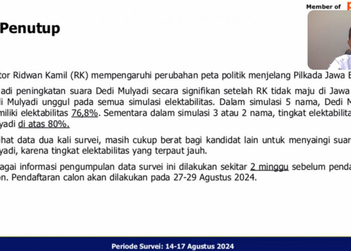 RK Maju di Jakarta, Indo Riset Sebut Dedi Mulyadi Moncer di Pilgub Jabar﻿