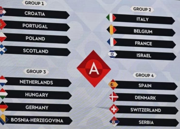 Hasil Drawing UEFA Nations League 2024-2025, Timnas Italia, Prancis, dan Belgia Huni Grup Neraka