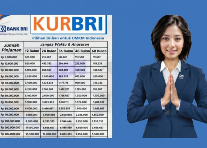 Tabel Angsuran KUR BRI 2026: Pinjaman Rp10–100 Juta, Cicilan Mulai Segini