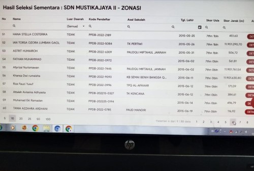 Jalur Zonasi PPDB Online Kota Bekasi Bermasalah, Jarak Rumah ke Sekolah Sampai Jutaan Meter