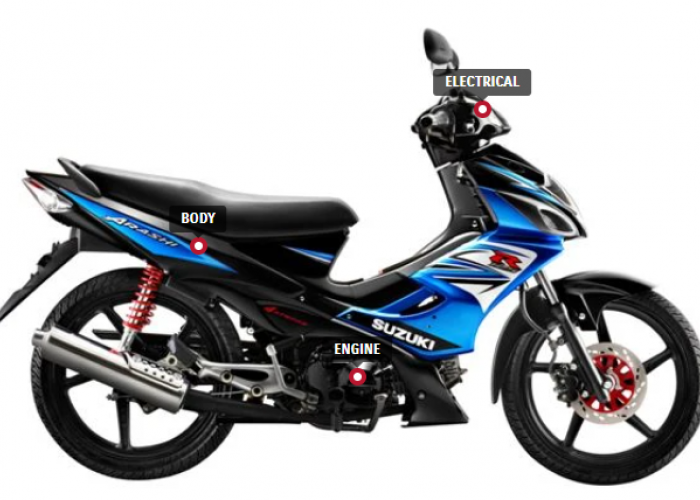 3 Motor dengan Desain yang Aneh Tapi Punya Kualitas, Wajib Dibeli Jadi Barang Koleksi