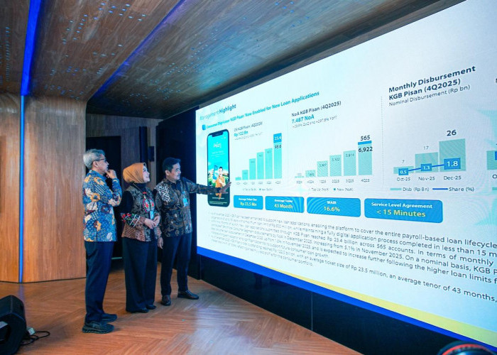 Bank bjb Catat Kinerja Solid di 2025, Aset Tembus Rp221,4 Triliun