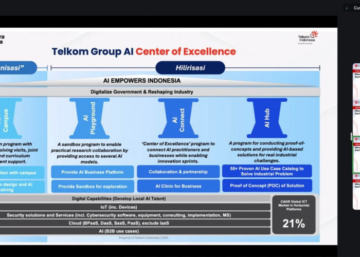 Telkom Dorong Inovasi AI Berkelanjutan Melalui AI Center of Excellence