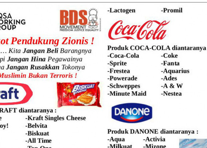 Daftar 121 Brand Produk Sumber Dana Israel, MUI Tegaskan Kewajiban Dukung Palestina