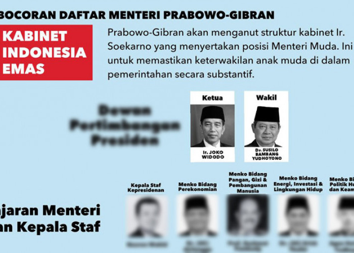 Beredar Bocoran Susunan Kabinet Prabowo-Gibran Indonesia Emas, Jokowi Masih Menjabat