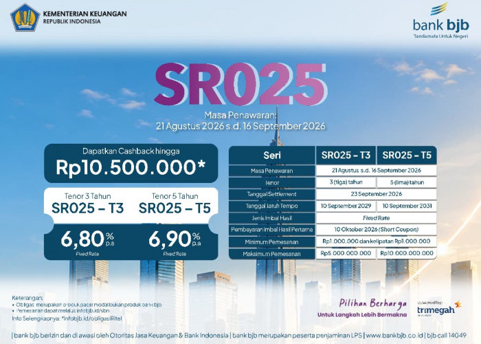Investasi Tak Lagi Harus Rumit, bank bjb Hadirkan Pilihan SR025 Mulai Rp1 Juta   