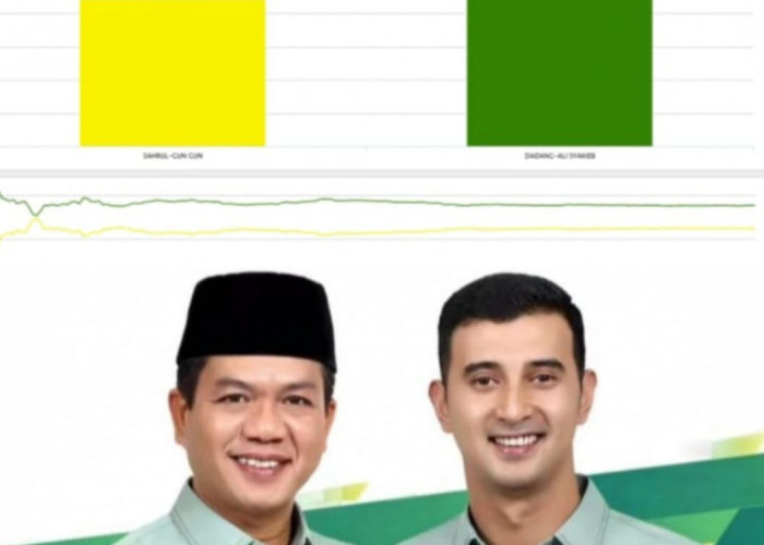 Hasil Quick Count Indikator Politik Indonesia: Dadang Supriatna dan Ali Syakieb Unggul 55,31 Persen