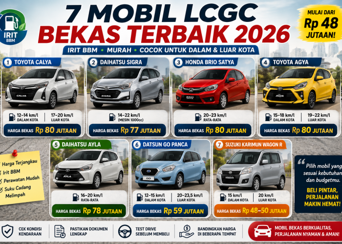 7 Mobil LCGC Bekas Terbaik 2026, Irit BBM untuk Dalam dan Luar Kota!