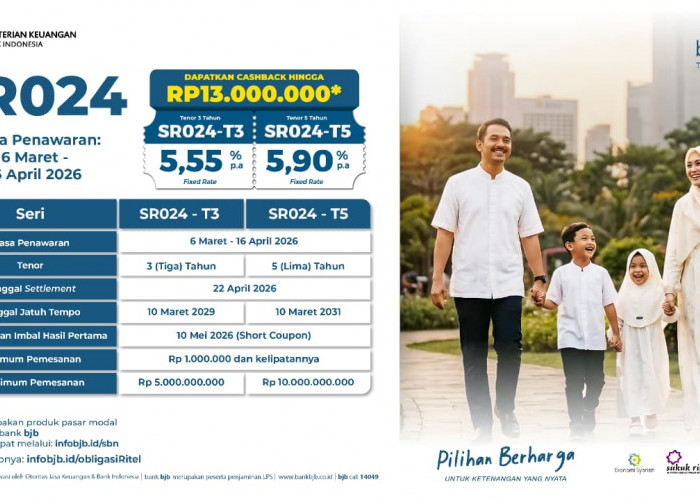 Pesan SBN Ritel SR024 Melalui bank bjb, Imbal Hasil Hingga 5,90 Persen