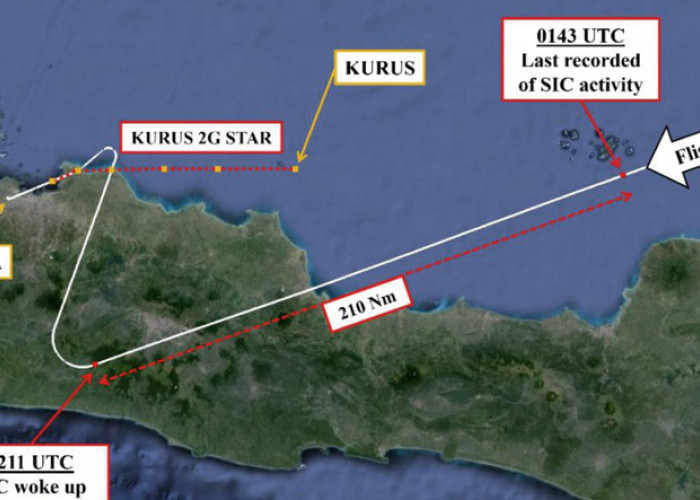 Kronologi Pilot dan Kopilot Batik Air Tertidur Saat Penerbangan Kendari-Jakarta