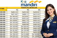 KUR Mandiri April 2026: Ajukan Rp150 Juta, Nikmati Cicilan Bulanan yang Bersahabat
